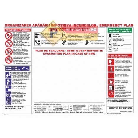 Plan de evacuare in caz de urgenta pentru firme